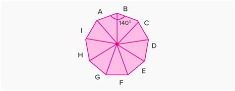 What is Nonagon? [Definition Facts & Example]