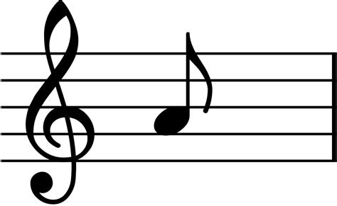 Music Notes C D E F G A B - Shakal Blog