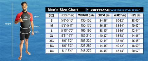 Wetsuit Size Chart – Airtime Watertime