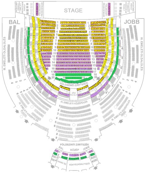 Royal Albert Hall Seating Plan Stalls | Elcho Table