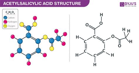 Chemical Makeup Of Aspirin - Mugeek Vidalondon