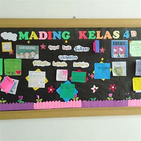 Gambar Mading Sekolah Dasar – denah