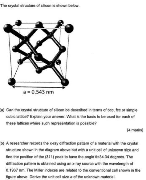 Solved The crystal structure of silicon is shown below. a = | Chegg.com