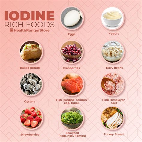 Iodine rich foods – Artofit