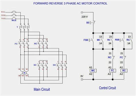 Three Phase Motor Wiring Diagram - Wiring Diagram