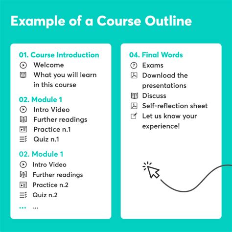 Online Course Outline Template