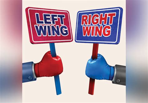 Why Left and Right Mean Liberal and Conservative - Everything After Z by Dictionary.com