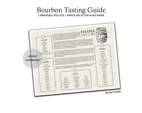 Printable Bourbon Tasting Guide Bourbon Tasting Notes | Etsy