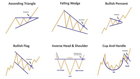 What You Receive | Kimble Charting Solutions