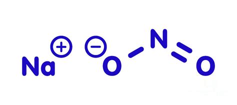 Sodium Nitrite Structure