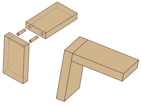 wolfcraft 3751405 Dowel Pro Doweling Kit - Biscuit Joiner - Amazon.com