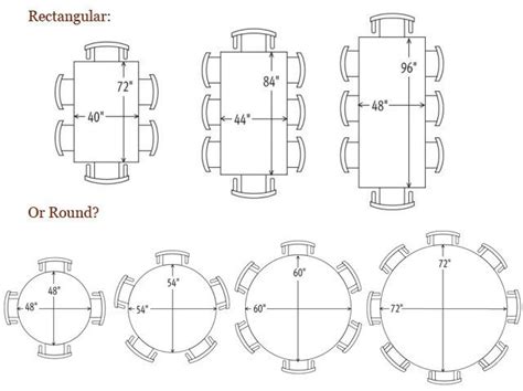 Standard Round Dining Table Dimensions