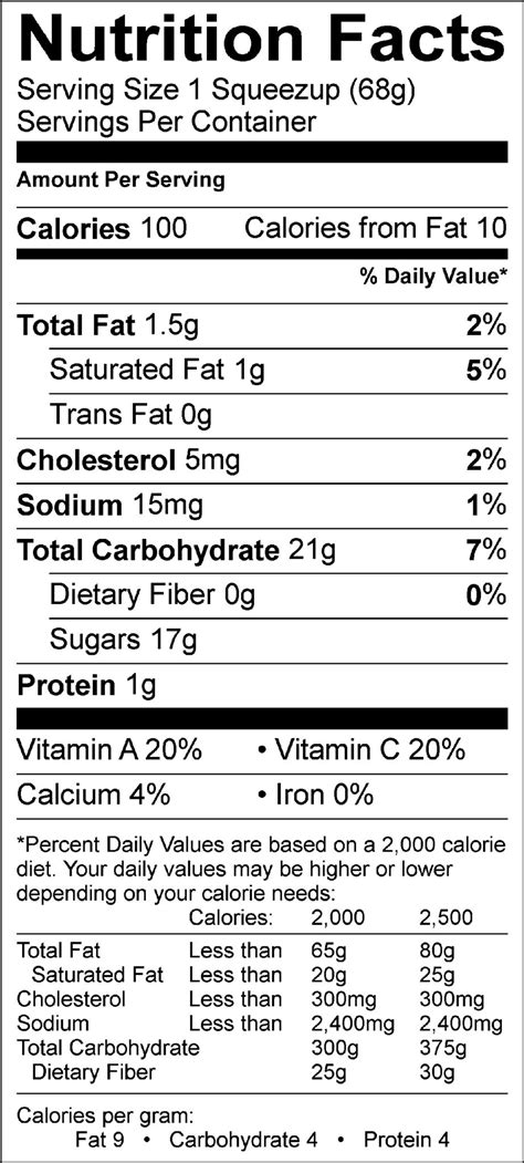 Ice Popsicle Nutrition Facts | Besto Blog