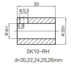 Customized Rotary Position Indicator Manufacturers, Suppliers - Quotation - SANKQ