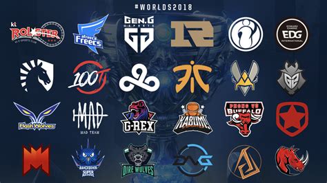 Worlds 2018 Primer – League of Legends