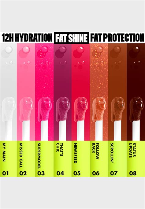 Buy NYX Professional Makeup clear Nyx Professional Makeup | Fat Oil Lip ...