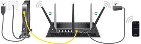 How do I set up and install my NETGEAR router? - NETGEAR Support