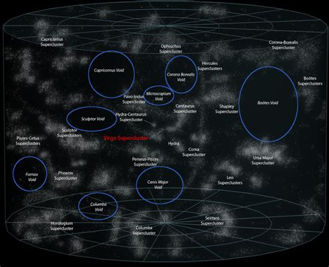 Void | Encyclopedia MDPI