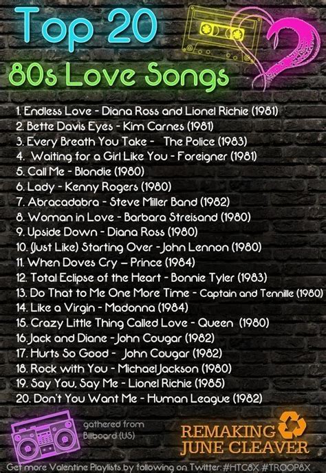 Top 20 #80s Love Songs #Childhoodmemories #nostalgia | 80s songs, Love songs, Songs