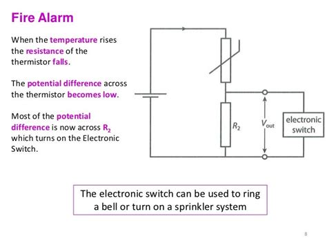 5.2 - Ammeters, Voltmeters & Potential Dividers