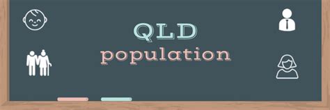 Population of Queensland 2024