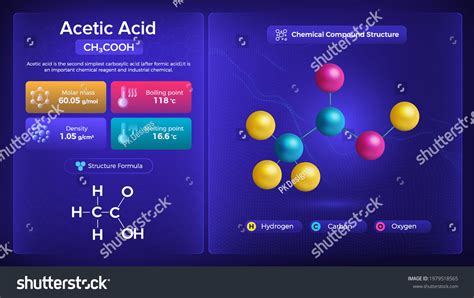 Acetic Acid Properties and Chemical Compound - Royalty Free Stock ...