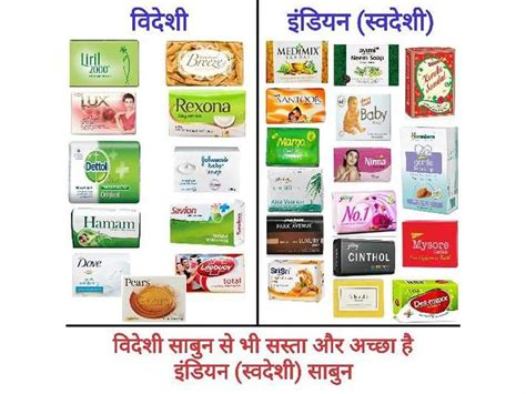 List Of Indian Brand Alternatives In Every Industry Over Foreign Products — Marketing Mind