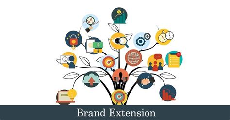 [Brand Extension] - Type, Advantages, & Disadvantages - onlinemkt