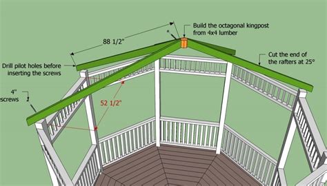 Gazebo plans free | HowToSpecialist - How to Build, Step by Step DIY Plans