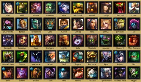 League of Legends Best Champions For Beginners | HubPages