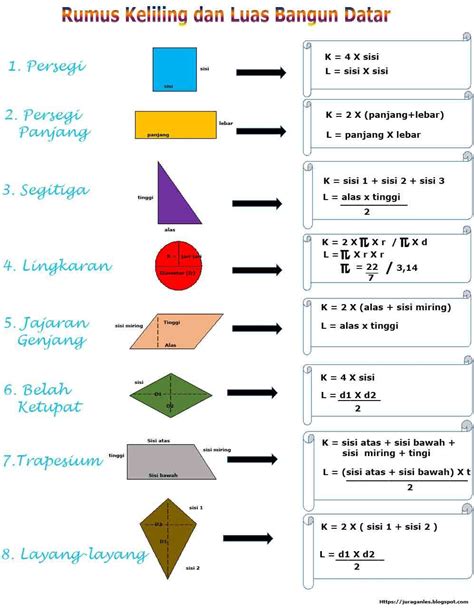 Student Life Hacks, Life Hacks For School, Math Infographic, Study ...