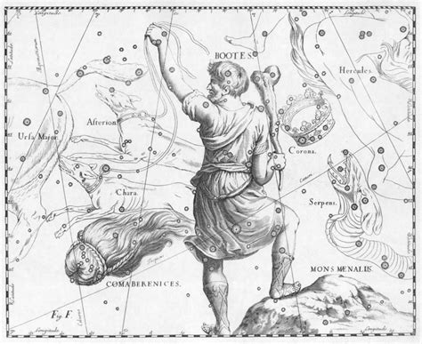 The Constellation Bootes: Stars and Mythology | Созвездия, Старинные карты, Уроки акварельной ...