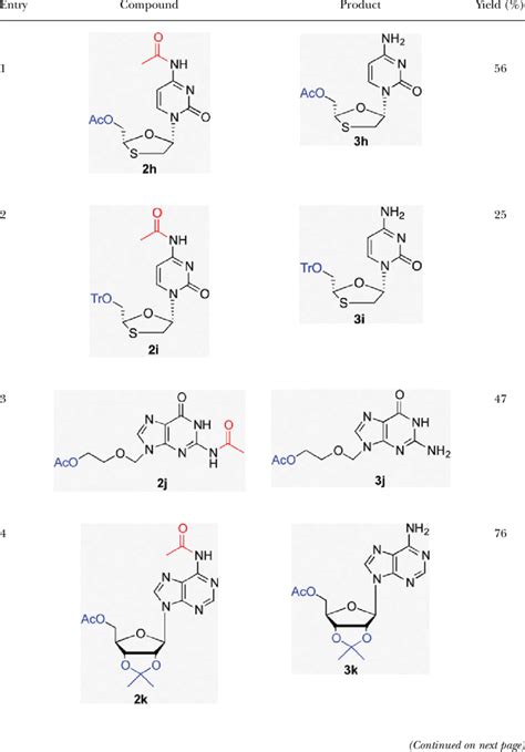 N-deacetylation of protected pyrimidine and purine nucleosides,... | Download Table