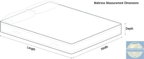 Mattress Measurement Chart for US, UK, EU, RV, Vehicles - LivingnLoving