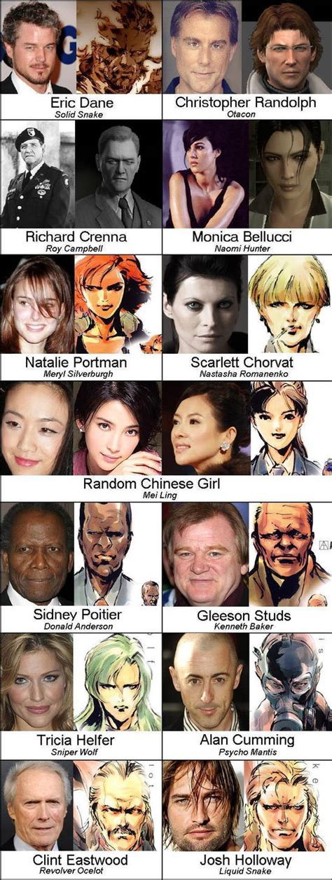 Metal Gear Solid Movie Cast by DaftPunkJustice on DeviantArt