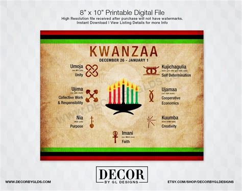 Kwanzaa Sign / Kwanzaa Decorations. Printable Red, Black & Green Kwanzaa Principles Sign, Nguzo ...