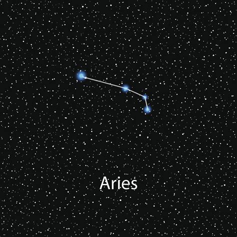 Interesting Facts About the Constellation Aries That You MUST Know - Astrology Bay