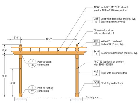 Pergola Construction Details Dwg - Image to u