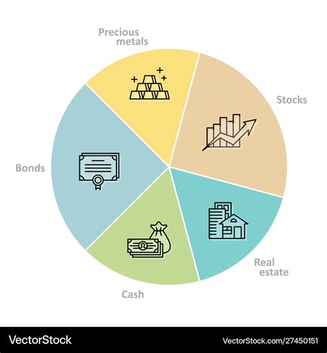 Pie Finance Co at ganalisonblog Blog