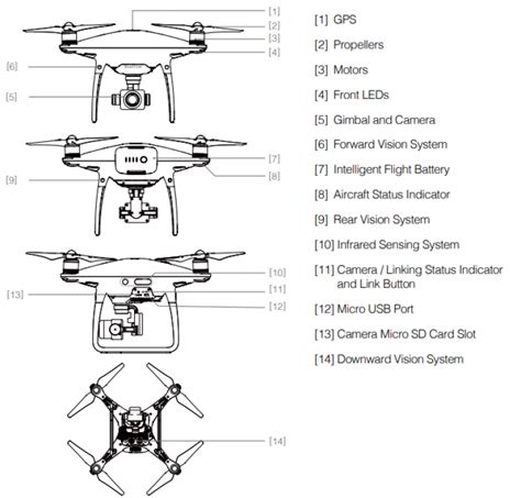 DJI Phantom 4 Pro V2.0 Drone User Manual | Drones-Pro