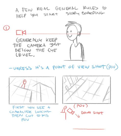 THE ART CENTER / Sharing Ideas And Tips From Artist To Artist | Storyboard design, Storyboard ...