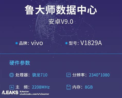 Vivo X27 specs and Master Lu benchmark - SLASHLEAKS