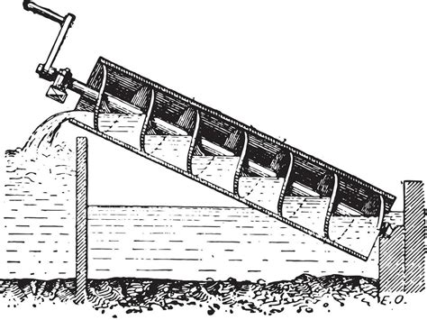 Archimedes screw or Archimedean screw, vintage engraving. 35373160 ...