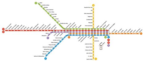 PORTO METRO MAP | Metro system, Metro map, Porto