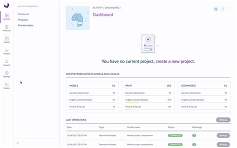 Build your user groups - Akeneo