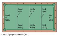 Carom billiards | game | Britannica.com