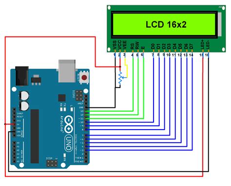 LCD 16x2 Interfacing With Arduino Uno - ElectronicWings