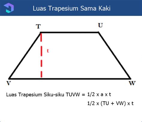 Rumus Luas Trapesium Beserta Contoh Soal (+ Pembahasan)