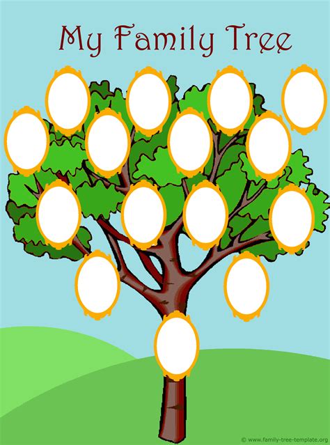 Find the Right Family Tree Chart: Free Genealogy Forms