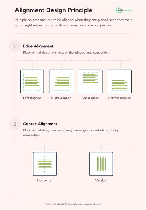 Alignment Principle in Design: Importance & Examples [Infographics]